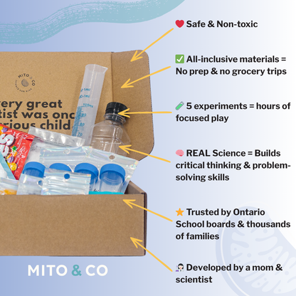 MITO Investigator (Perfect for Elementary)