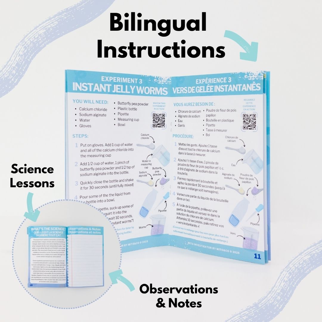 MITO Investigator Science Kit (Perfect for Elementary)