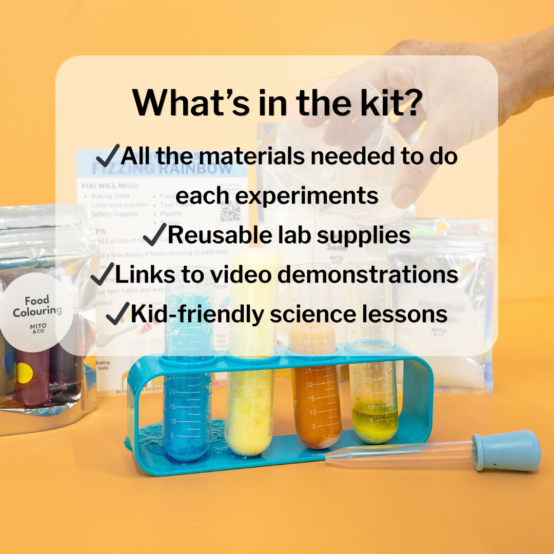 MITO Intro Scientist (Perfect for beginners)