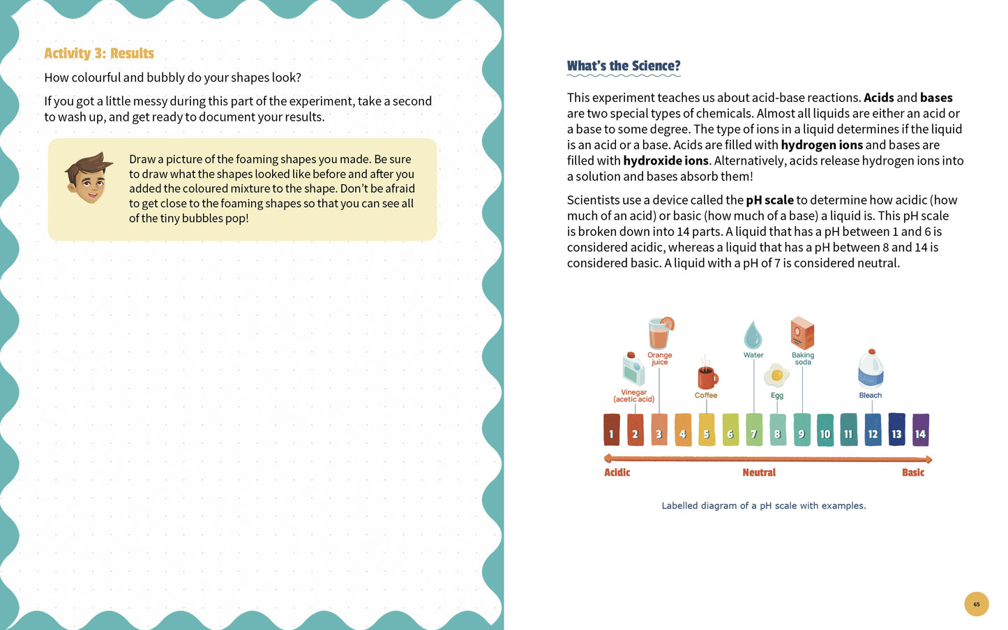 Chemical Reactions: Noah's Fascinating World of STEAM Experiments